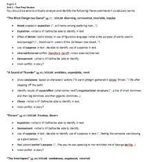 The dialogue in the interlopers is important because it is the means by which the men express their willingness to. Common Core Standards Aligned Unit Most Dangerous Game Sound Of Thunder Poison