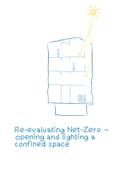 December 1 at 5:33 am ·. Schlaues Haus Transsolar Klimaengineering
