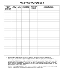 33 Food Log Templates Doc Pdf Excel Free Premium