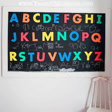 Signing out of account, standby. Drawing The Alphabet A Child Led Learning Experience For Creative Learners Team V Education
