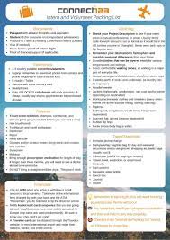 London, manchester or birmingham office with some remote working. 460 Internships Ideas Internship College Resume College Internship