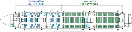 Seating details seat map key. Boeing787 8 788 Aircrafts And Seats Jal