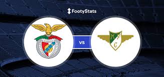 After a thorough analysis of stats, recent form and h2h through betclan's algorithm, as well as, tipsters advice for the match moreirense vs benfica this is our prediction: Moreirense Fc X Benfica Estatisticas Confronto Direto Footystats