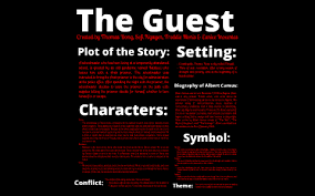 Camus's preface sums it up. The Guest By Albert Camus By Eunice Inocentes