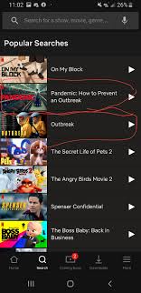 In december, netflix head of original films scott stuber told variety the company is working on a way to make its stuber added that netflix wants to release data in a way that gives audiences and media the right context to. The 2 Most Popular Things Trending On Netflix Right Now Xd Memes