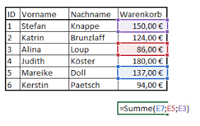 We did not find results for: Berichten In Google Analytics Werdet Ihr