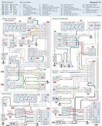 Peugeot 206 wiring diagrams pre/post heating, engine cooling fan mirror link. Ecu Wiring Diagram Peugeot 206 Low Voltage Relay Wiring Diagram Sportster Wiring Yenpancane Jeanjaures37 Fr