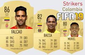 Check spelling or type a new query. Radamel Falcao Garcia Zarate Fifa 19 Spieler Statistik Card Preis