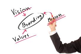 Who's the most authentic person that comes to mind when you think of individual. 36 Identity Personal Branding For College Students Ideas Personal Branding Branding Leadership Skills