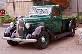Image result for Chateau Blue 1936 Dodge
