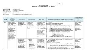 Maybe you would like to learn more about one of these? Doc Analisis Keterkaitan Skl Ki Dan Kd Bab 3 Sahruwardi Om3n5 Ci3 Academia Edu