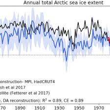 Image result for Ice Blue 1970 Satellite