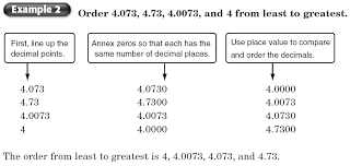 6th grade multiplying decimals worksheets, including multiplying decimals by whole numbers, multiplying decimals by decimals, mental multiplication of decimals, multiplying decimals by 10, 100, 1,000 or 10,000 and decimal multiplication in columns. Http Www Mathematicshed Com Uploads 1 2 5 7 12572836 Unit 2 Decimals Practice Booklet For Web 1 Pdf