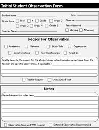 Student Observation Checklist Form Pre K Through Grade 5 Classroom Observation Classroom Observation Form Teacher Observation