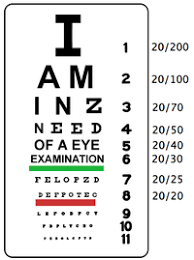 eye test uncyclopedia the content free encyclopedia