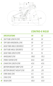 Contro E Speed Cannondale Bicycles