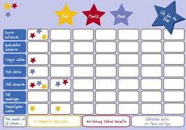 Diese putzplan vorlage hat 6 zeilen, weil ein monat maximal auf 6 wochen aufgeteilt sein kann (zb. 11 Familien Putzplan Ideen Planer Putzplan Haushaltsplaner