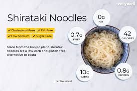 shirataki noodles are low carb and