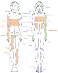 Regular price $1,088.00 sale price $205.00. Laser Hair Removal Nyc Men Women Latest Technology