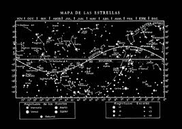 Star Map Constellations Celestial Ecuador And Zodiac The
