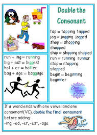 Double The Consonant Spelling Rule Chart Spelling