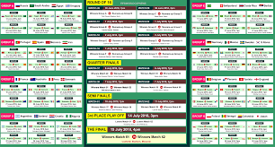 Well, here's a look at all the results from fifa world cup 2018. World Cup 2018 Friendly Matches Fixtures And Results