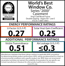 View the daily youtube analytics of kasson keller windows and track progress charts, view future predictions, related channels, and track realtime live sub counts. How Do I Make Sense Of An Nfrc Label On Ecoshield Vinyl Windows Echoshield Windows