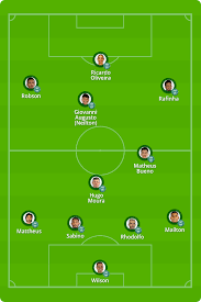 Siga o uol esporte no. Nmqwdssekqxc8m