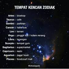  Laylatul 45 Laylatul046 Profil Pinterest