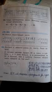 рабочая тетрадь по математике 3 класс горбов микулина скачать Gdz Matematika 4 Klass Moro Rabochaya Tetrad Otvety 1 Chast Prakard