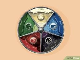 Mtg top 8 decks from the best paper, arena and mtgo tournaments around the world. How To Make A Magic The Gathering Deck 13 Steps With Pictures