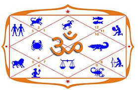 Vedic Astrology 2010