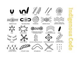Aboriginal Code By Teachspresso Teachers Pay Teachers