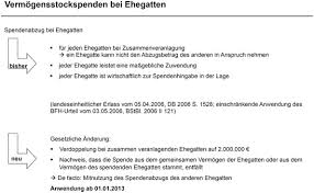 Das sind alle, die laut gesetzgeber wichtig für die gesellschaft sind. Spendenabzug Springerlink