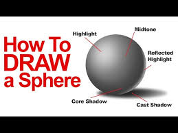 A sphere is a symmetrical geometrical object. How To Draw A Sphere Youtube