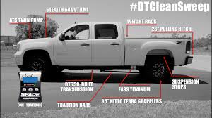 Stop Running Your Lml Without A Lift Pump