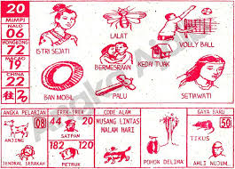 Pin Oleh Ardiansyah Di Togel Hk Buku Tafsir Mimpi Membaca Buku