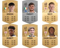 The team has 15 players in total. Ea Release Some Ratings Of Our Young Talents As Career Mode Hidden Gems In Fifa 21 Coys