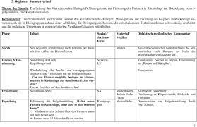 Unterrichtsentwurf Fur Das 2 Staatsexamen Im Fach Sport Pdf Kostenfreier Download