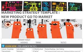 In the early stages of business, founders must develop effective strategies to establish market share, aggressively the value in evergreen stories for public relations strategies. Marketing Strategy Template Based On The Product Adoption