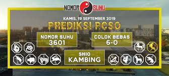 Pin Di Prediksi Suhu Pcso