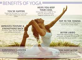 When yoga and meditation are practiced together, it imparts innumerable health benefits. The Benefits Of Yoga Meditation Over 50 Gr8 Travel Tips