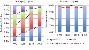 (1) prezentul cod se modifică şi se completează prin lege, care intră în vigoare în termen de minimum 6 luni de la publicarea în monitorul oficial al româniei, partea i. Uwses Organization And Modernization Similarities And Variations Springerlink