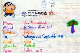 Perpustakaan adalah rumah sakit bagi pikiran. Diary Waktu Sd It S Lowe