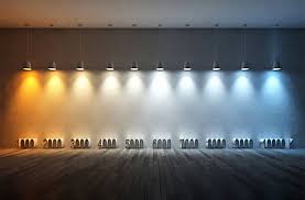 Kelvin Light Scale Lighting Interior Lighting Home Lighting