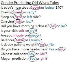 Pin By Amanda Acha On Baby Acha Baby Shower Planning Gender Guessing Game Gender Reveal Party