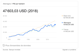 Top 10 des meilleurs sites. Prix Baby Sitting 2020 Combien Payer Un E Baby Sitter En Allemagne Connexion Francaise
