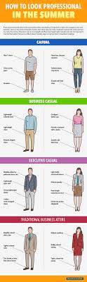 How To Dress Like A Professional On Hot Summer Days Summer Business Attire Professional Dresses Clothes For Women In 20 S