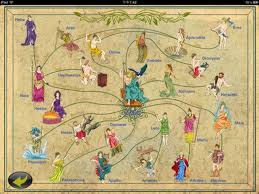 Which Greek God Are You Greek Mythology Family Tree Greek Gods Zeus