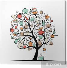 We did not find results for: Art Tree With Kitchen Utensils Sketch Drawing For Your Design Canvas Print Pixers We Live To Change